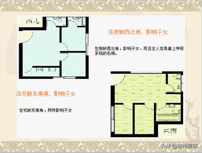 风水学入门知识住宅风水图解,风水学入门知识住宅风水