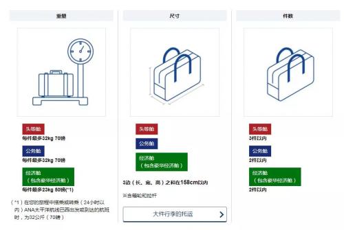 去日本留学一定要带的7样行李,日本留学行李篇