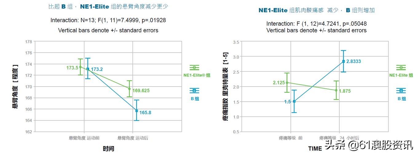 澳蓝智康科技有限公司官网,澳蓝智康azt是合法公司吗