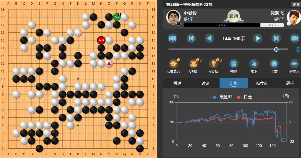 三星杯党毅飞对申旻埈,三星杯申真谞vs谢尔豪