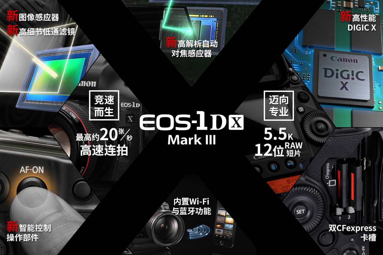 佳能1dxmark3还值得入手吗,佳能1dxmark3参数