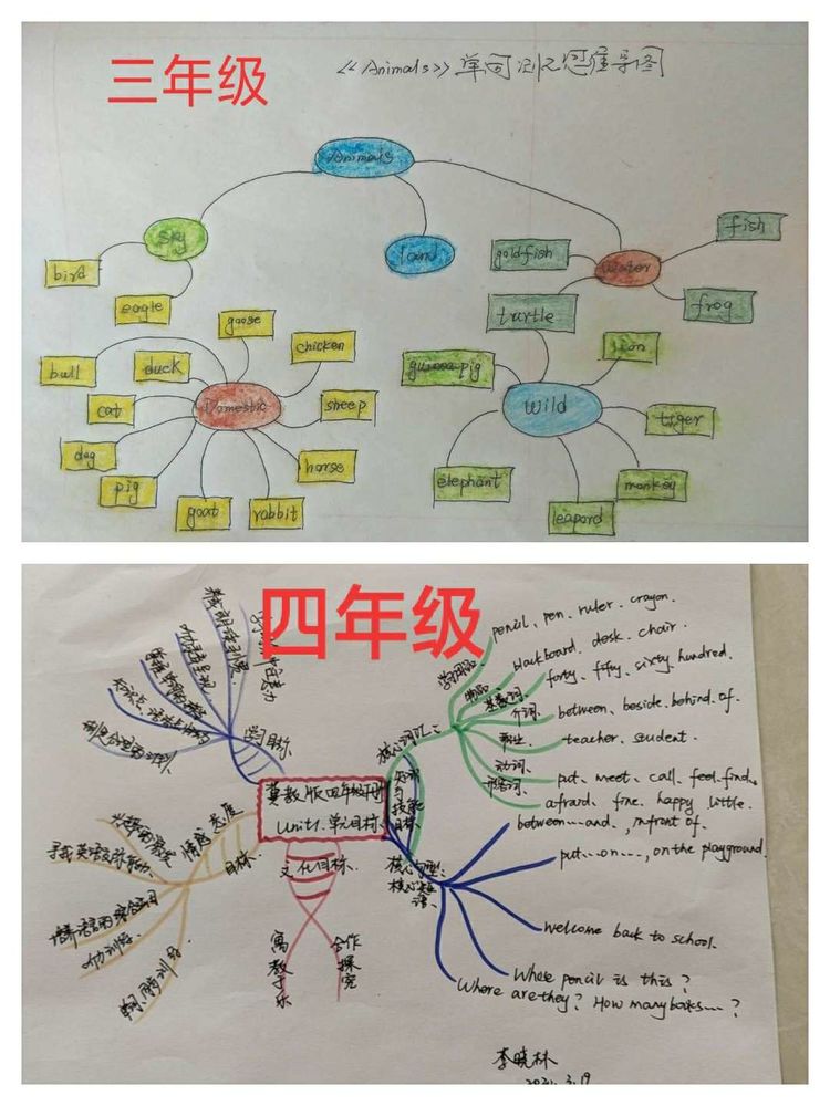 靖师附小线上备课惊艳网络，很多老师感慨：是该好好向附小看齐了