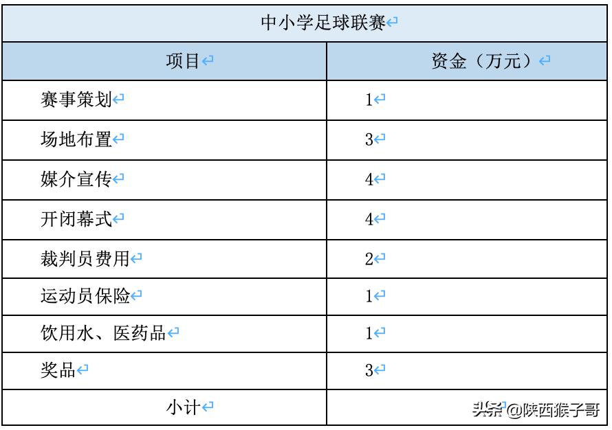 西安航天基地的教育,西安航天基地教育