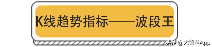 炒股票主要看哪些技术指标,炒股票主要看哪些指标
