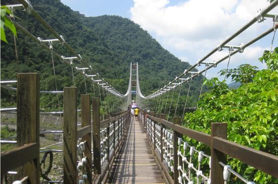 台湾自由行旅游攻略最佳路线,台湾环岛旅游景点介绍