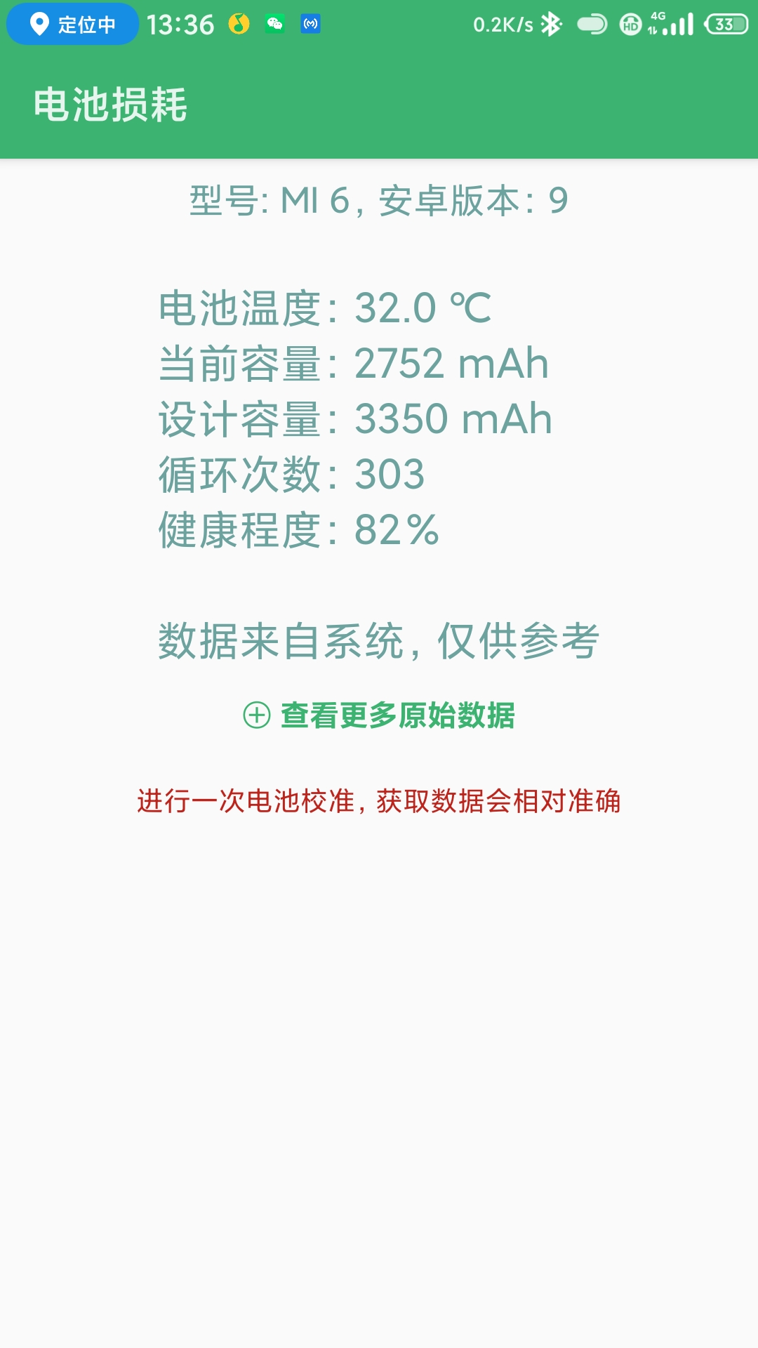 小米6用两年后评测,小米6两年后卡不卡