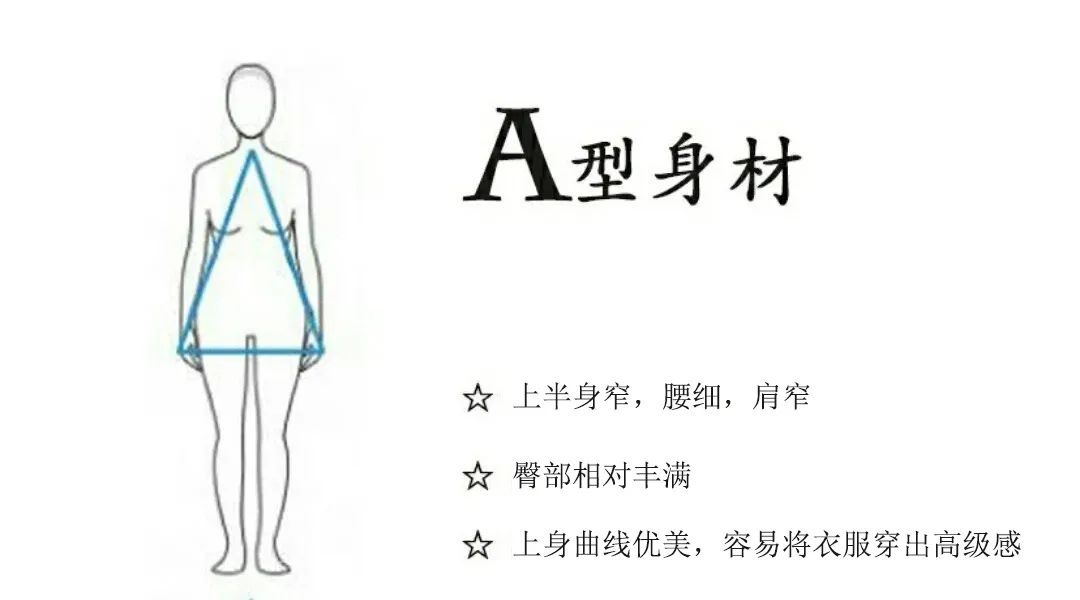 准新娘挑婚纱视频,教你选婚纱照