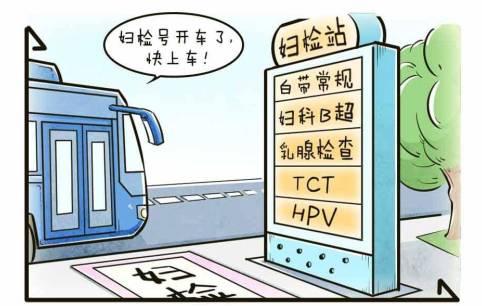 定期妇科检查哪些项目,为什么要定期做乳腺检查