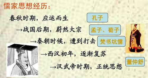 回顾刘彻的一生,走进大秦人生感悟