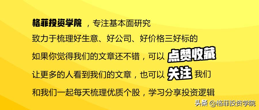 被低估的100只绩优股,被严重低估的高潜力低价绩优股