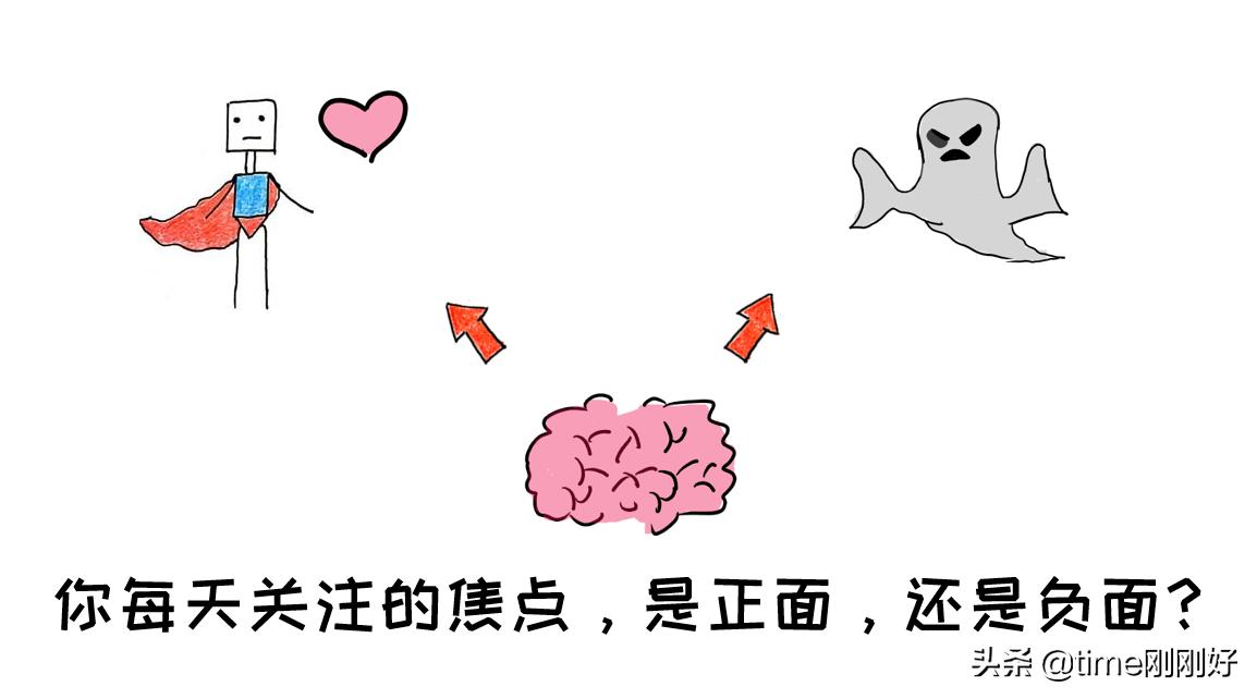 你越懒,未来越难:8个专治懒惰的妙招,开挂的人生,从自律开始