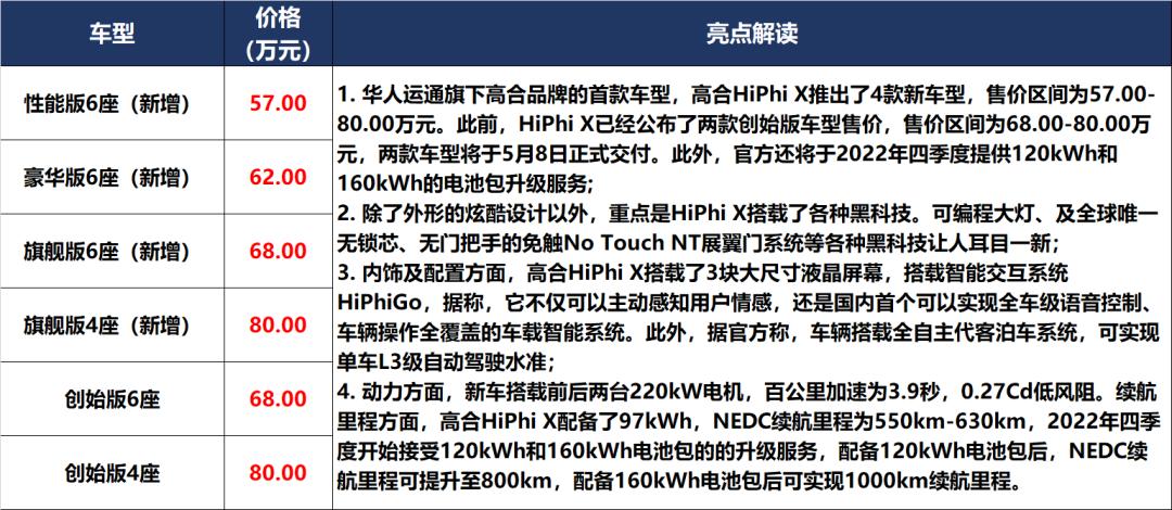 10万左右牛魔王,牛魔王20多万