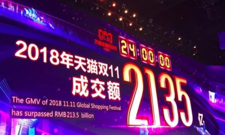 天猫如何看推广销售额排名,天猫双十一营业额最新数据