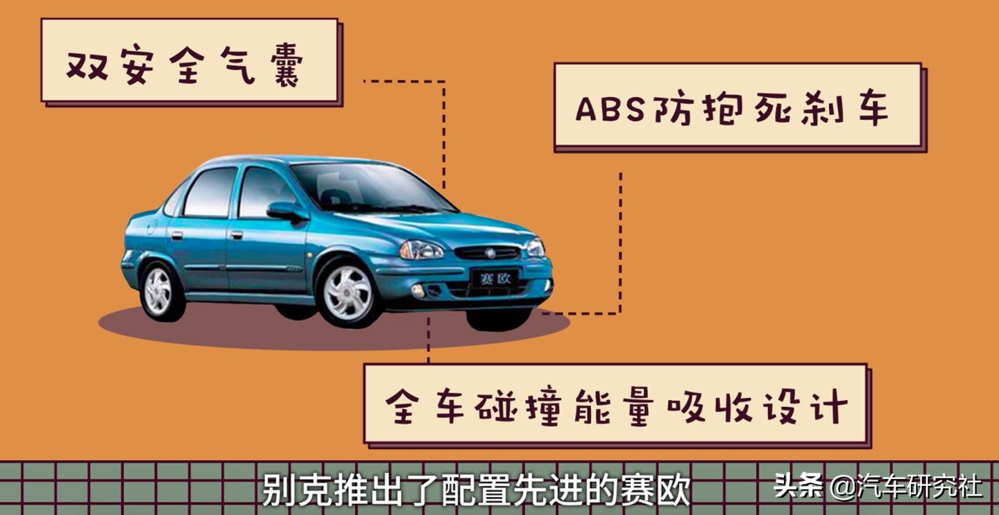 美国别克现状,美国别克引进时间