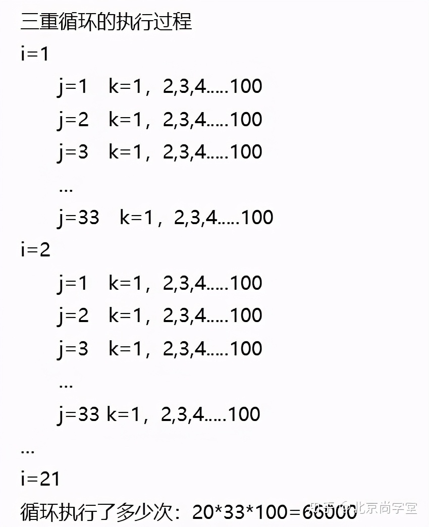 java和c的流程控制语句区别,java插件开发流程