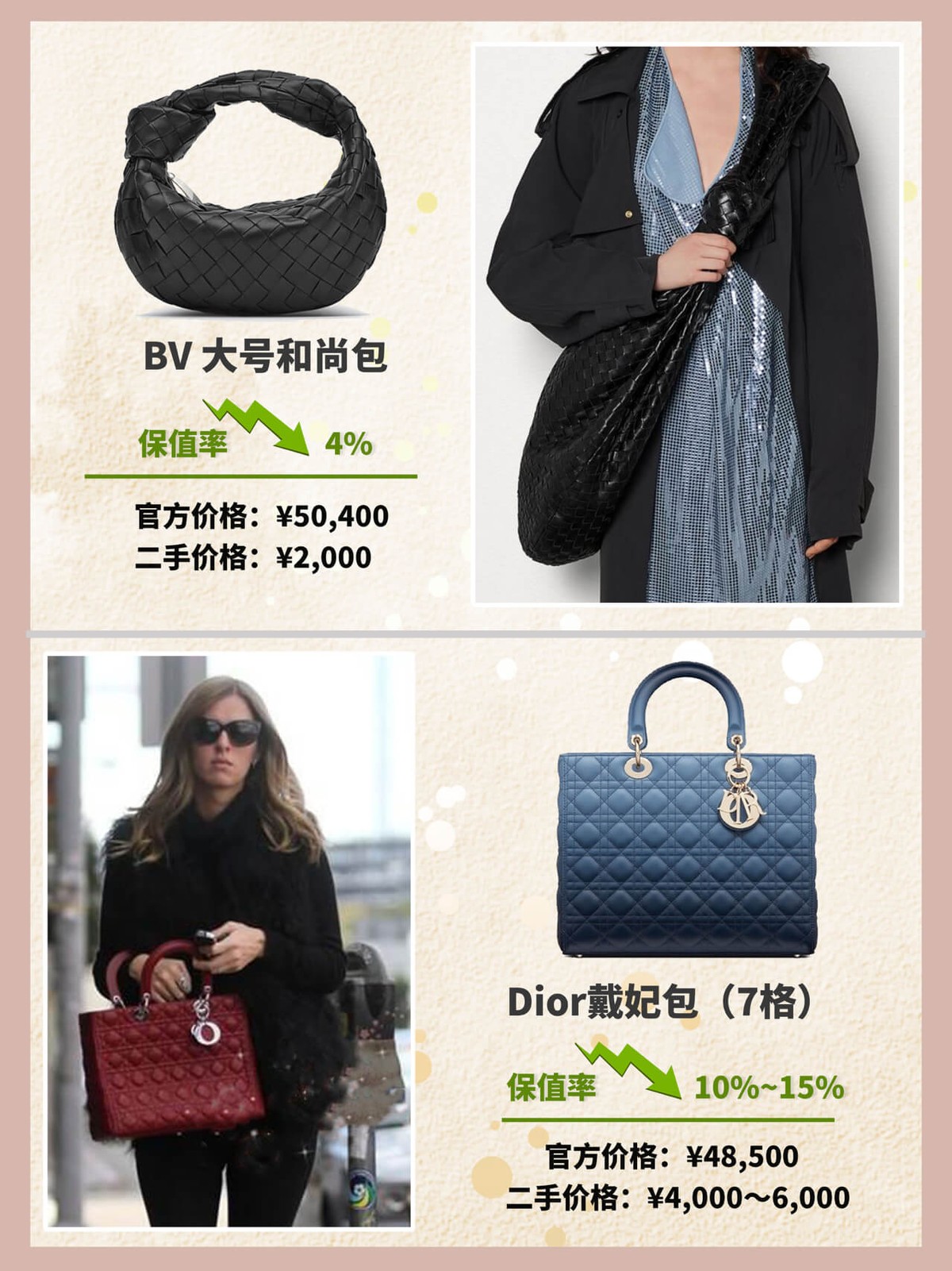 最值得入手的大牌经典包包,最值得入手的大牌经典款包包