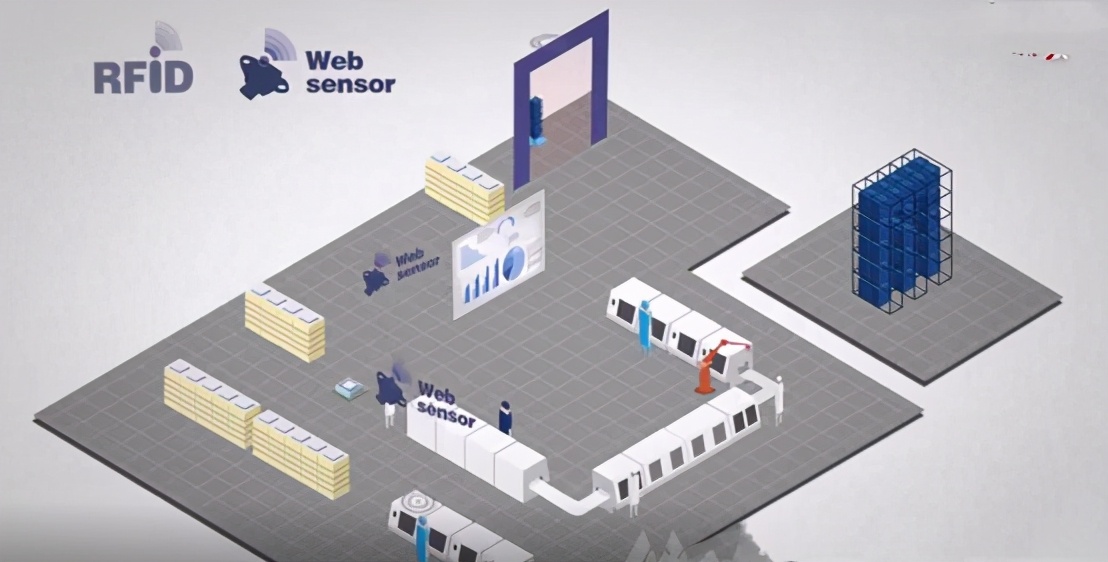 灯塔市工厂,博世灯塔工厂