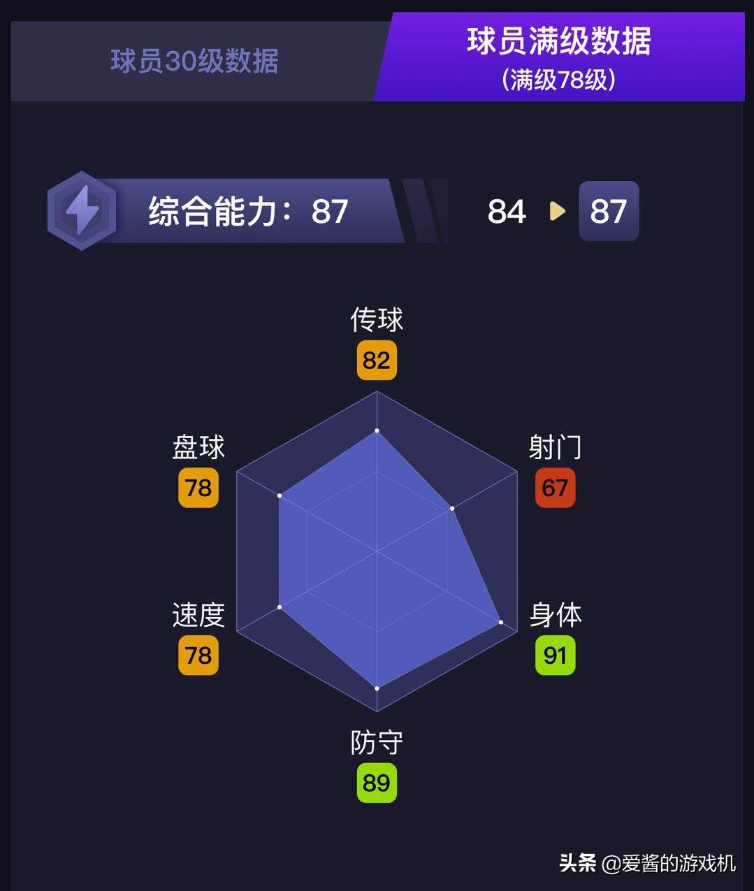 德克兰赖斯是英格兰还是爱尔兰,德克兰赖斯爱尔兰血统