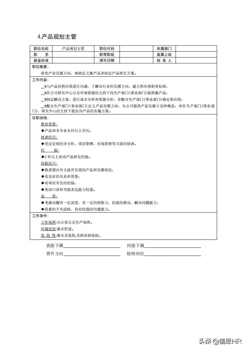 生产岗位绩效考核模板,绩效考核岗位说明书