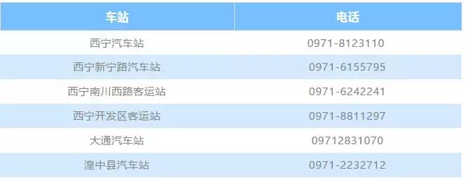 2018西宁最全便民通讯录!人手一份,你一定用得上!