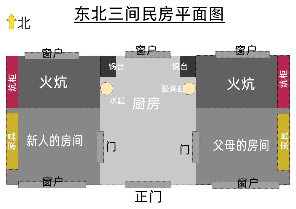 东北农村大炕真的那么多人睡吗,东北农村大炕房间布置图