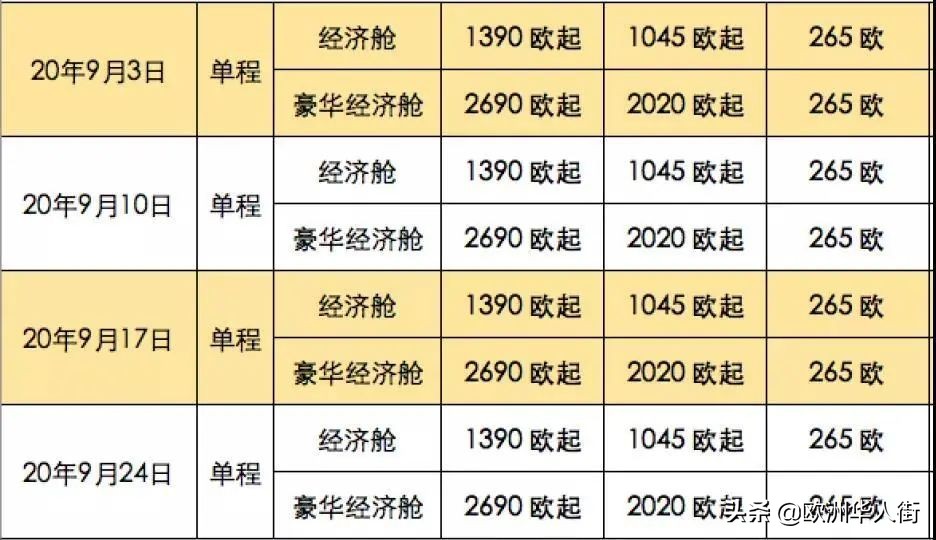 米兰飞南京航班时间,米兰直飞南京最新航班时间表
