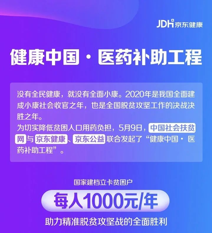 京东三条曲线,京东扶贫商品质量怎样