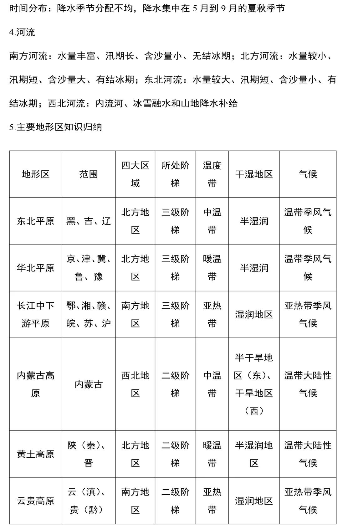 初中地理会考复习计划范文,初中地理期中必考知识点七年级上
