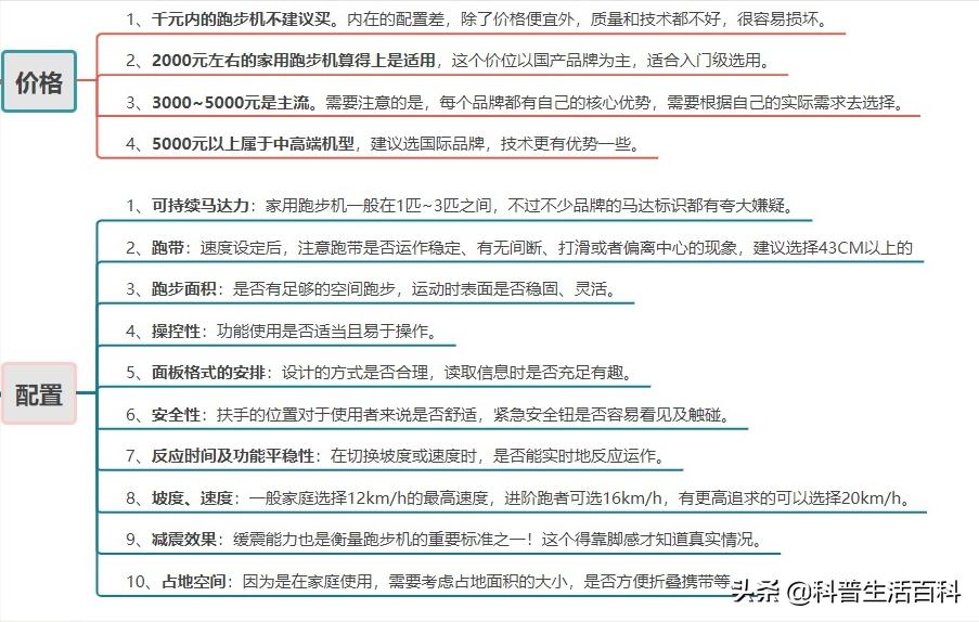 疫情期间的跑步机可以买吗,疫情期间买不起跑步机