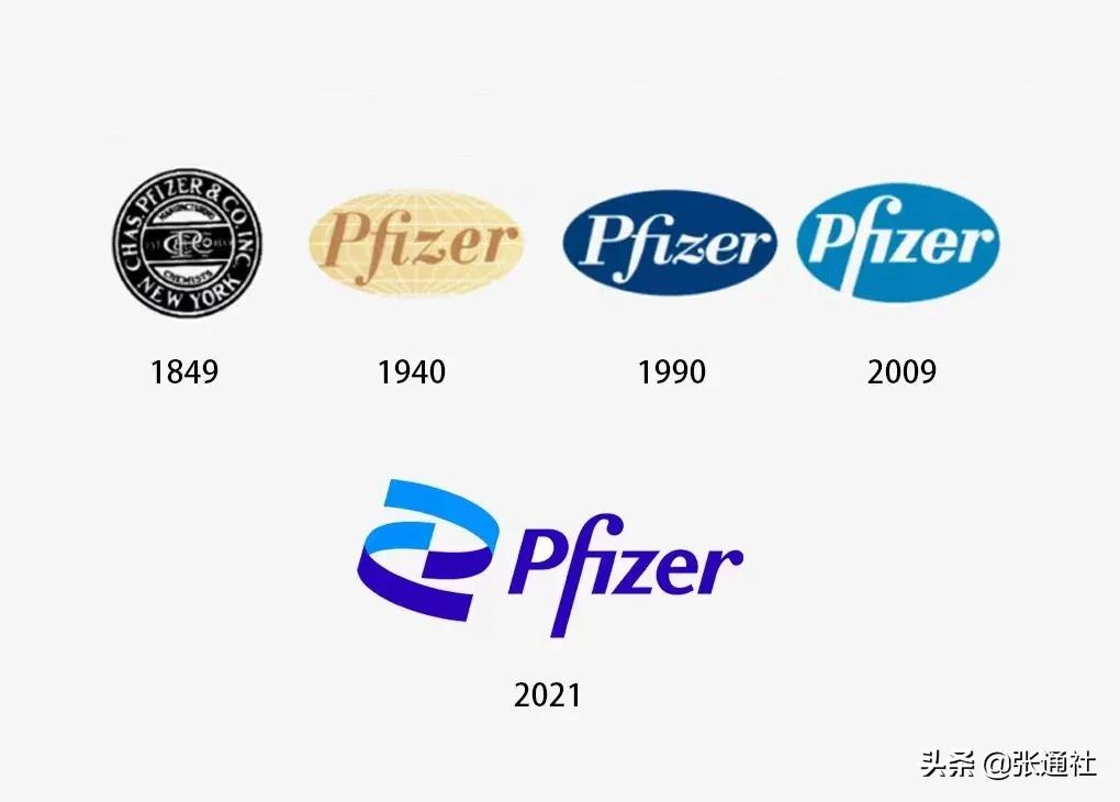 2023全球药企top50,2022全球药企100强排名