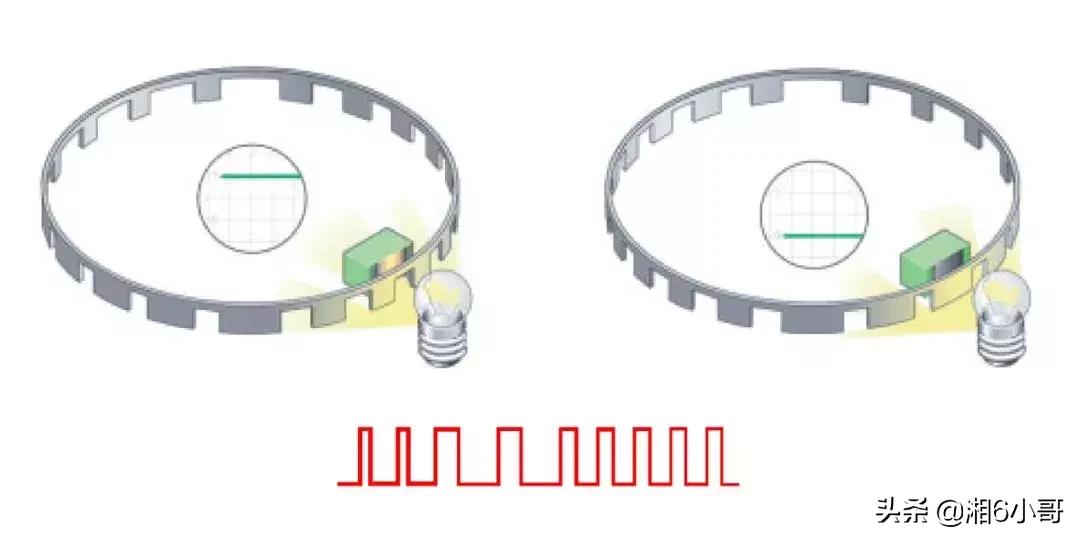 电子助力转向出问题还可以开吗,电子转向助力故障不修有什么影响