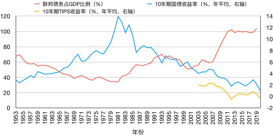 如何投资黄金期货,如何投资黄金产品