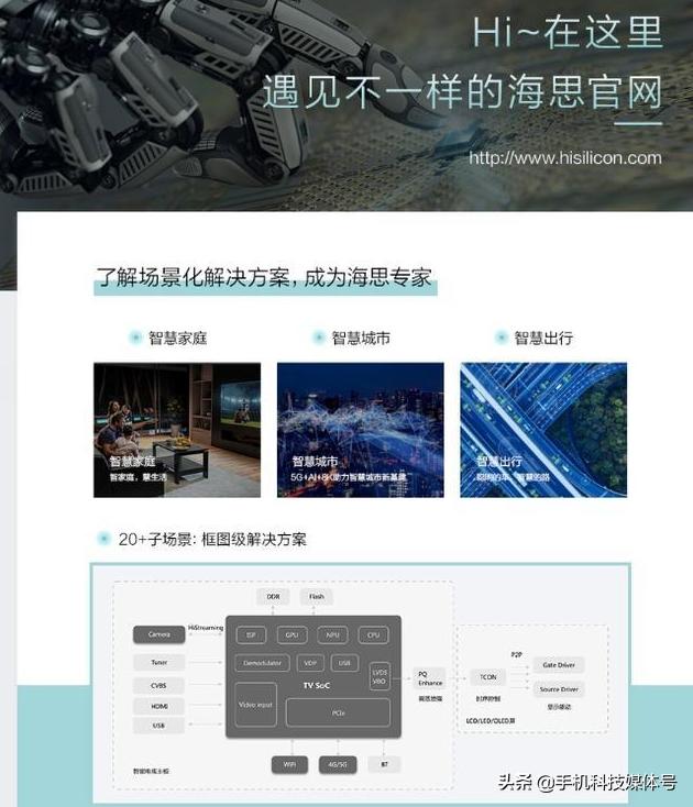 华为海思芯片最新官方消息,华为海思中文官网