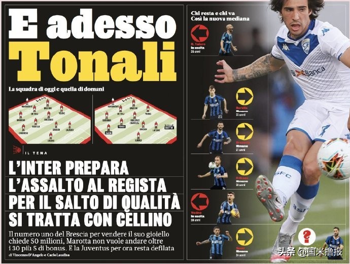 国米引援瞄准38球12助攻中场,国米今夏引援头号任务布局3500