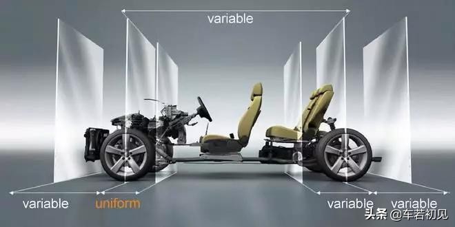 汽车制造平台不少，你印象最深的是哪个平台？