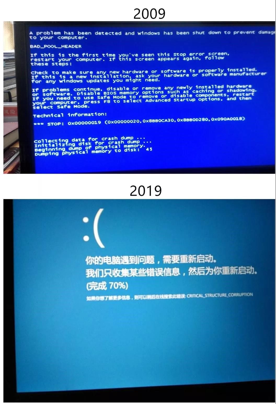 十年一座城的变化,十年间一座城市的变化