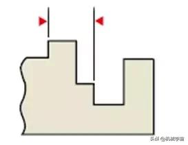 机械质检员测量零件技巧,复杂零件怎么测量