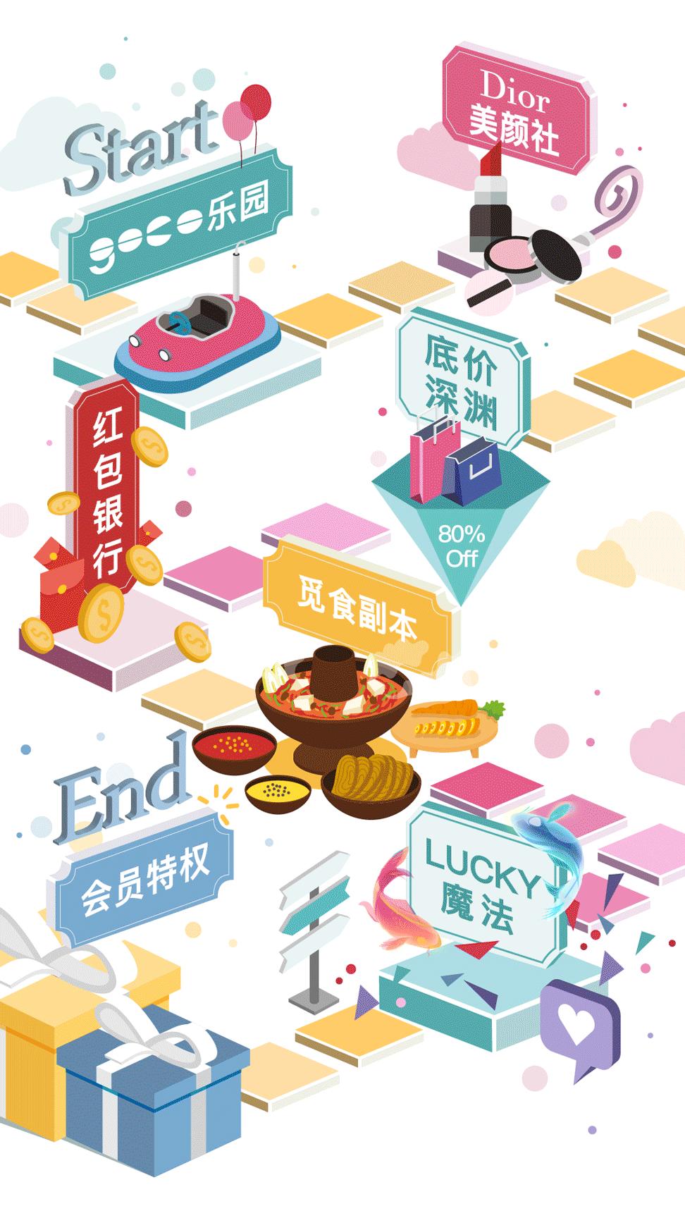 万科周年庆活动,万科周年庆企划