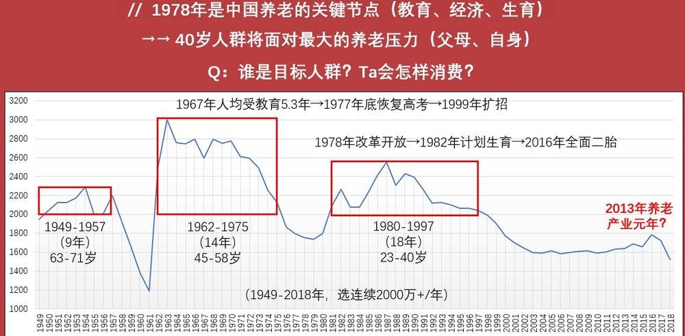 日本老后破产趋增，这会是中国式养老的未来吗？