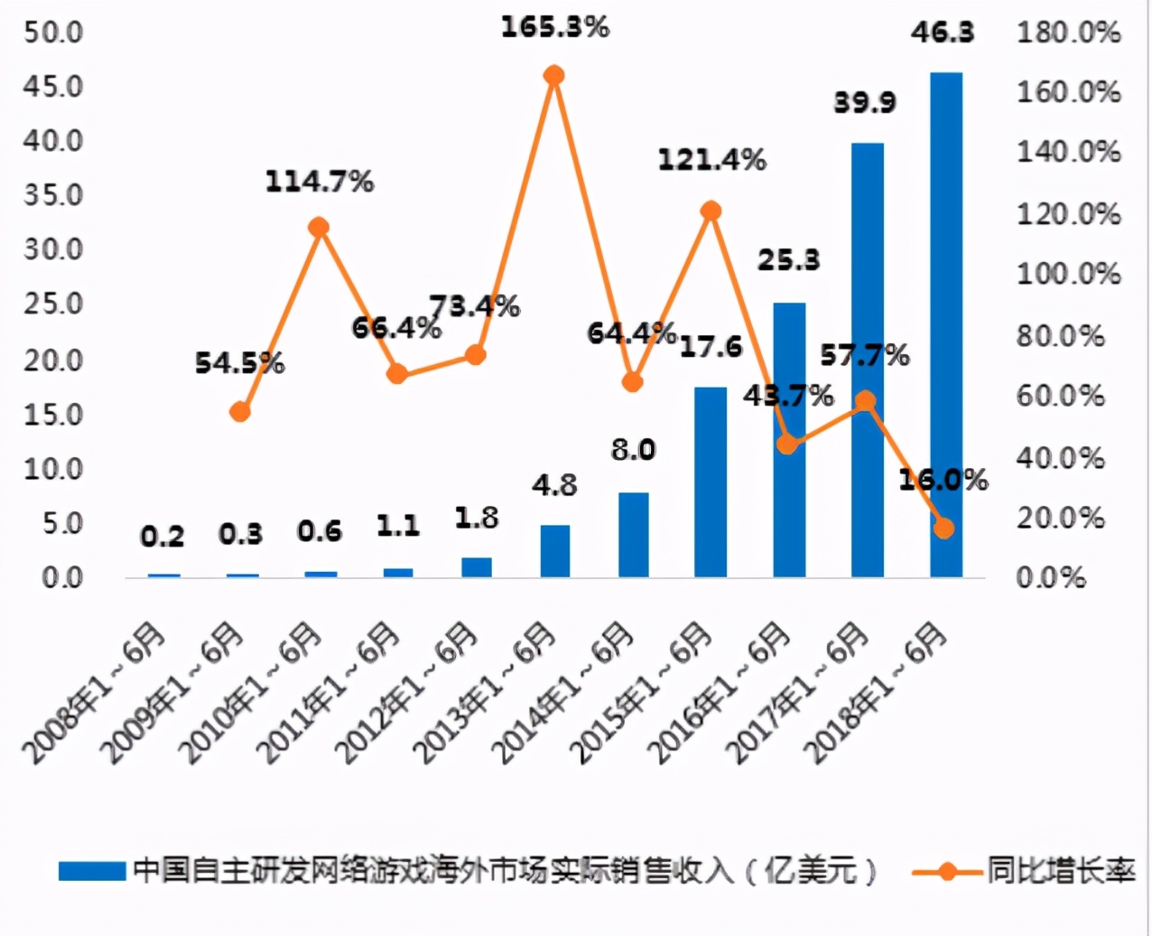 4399消失的游戏去哪找,童年小游戏4399