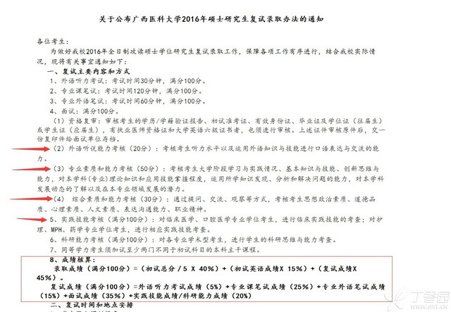 广西中医药大学一附院复试,广西医科大学考研复试方案