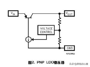 ldo线性稳压器推荐,ldo线性稳压器接法