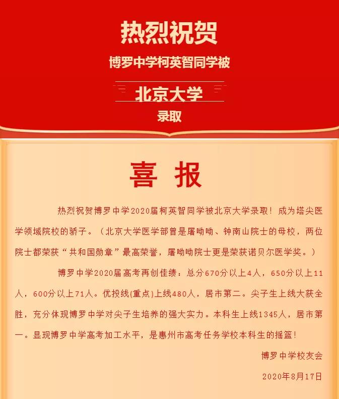 广东高中录取清华北大排行榜,清华北大2020年在广东录取人数