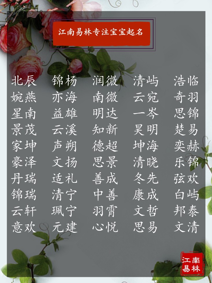 新生儿取名瑞阳,庚子金鼠宝宝起名