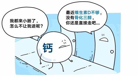 补钙每天需要补充多少维生素d,骨质疏松补钙还可以恢复吗