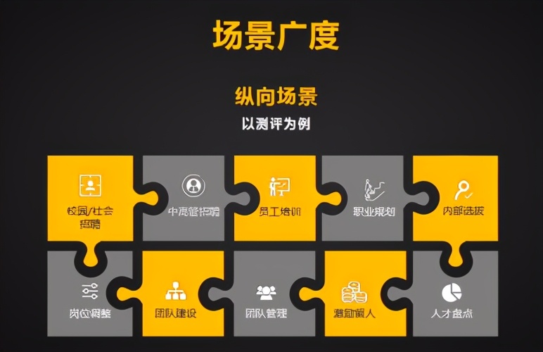 点米科技有潜力吗,点米科技ceo