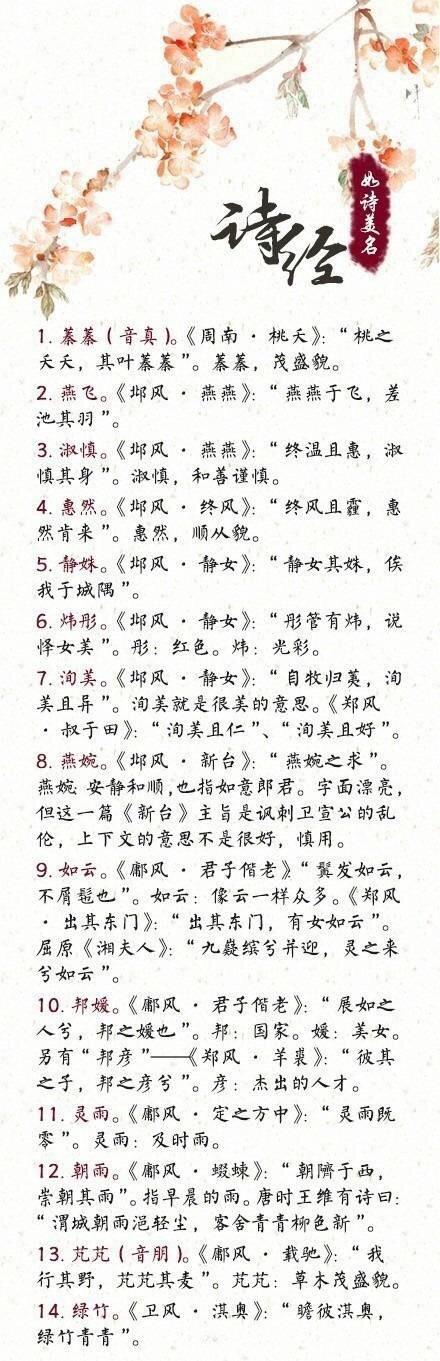 诗经楚辞中好听顺口的男孩名字,好听的女孩名字诗经带土字旁的