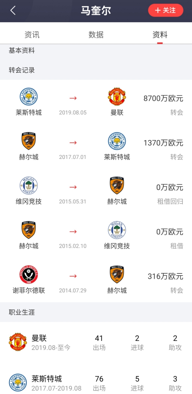 足坛现役前十中卫,现役最强中卫排行榜