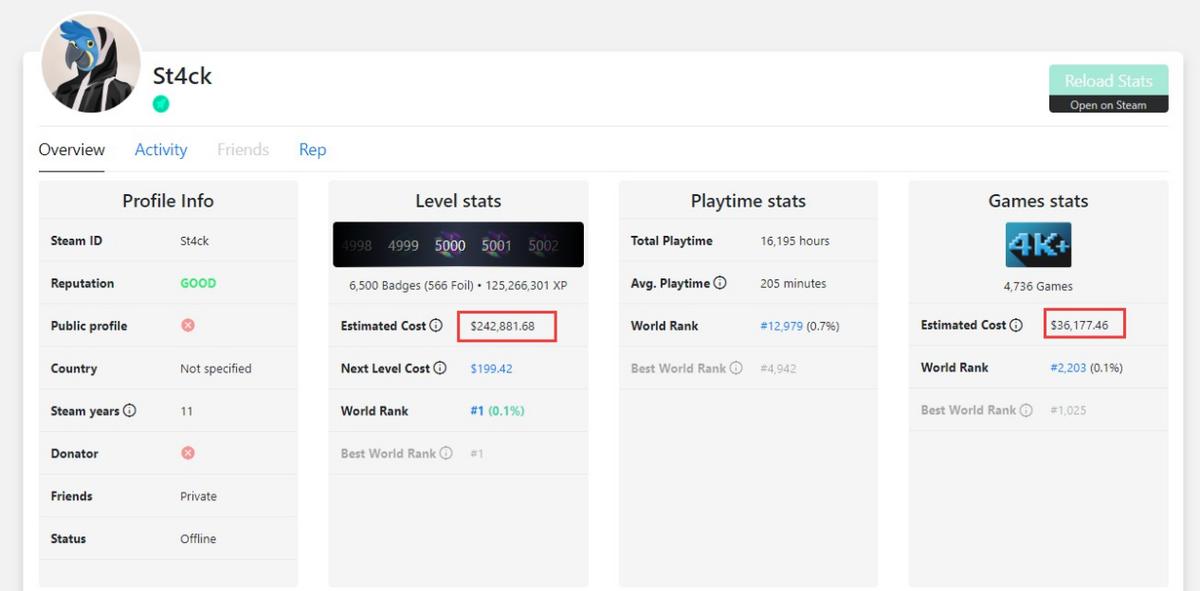steam您的账号需要花费5美元,你的steam里有多少钱