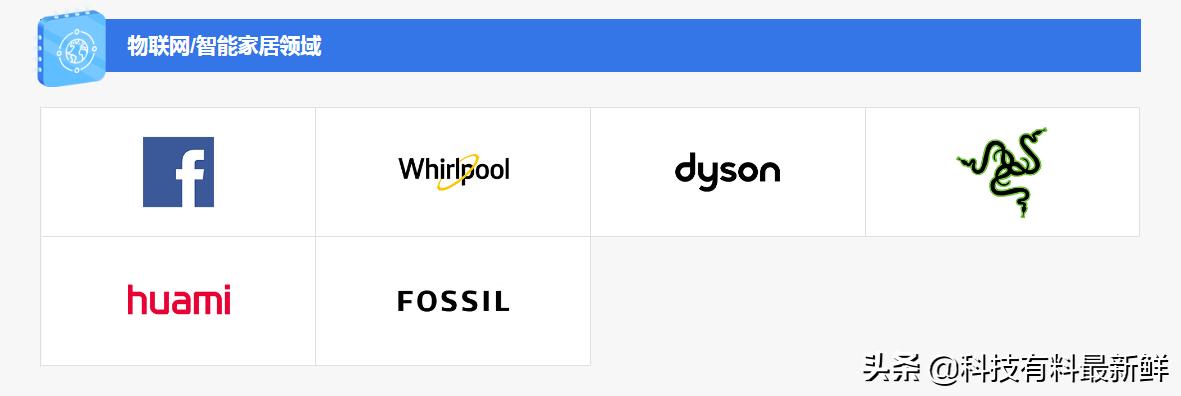 汇顶科技触控芯片占有率,汇顶科技综合芯片设计